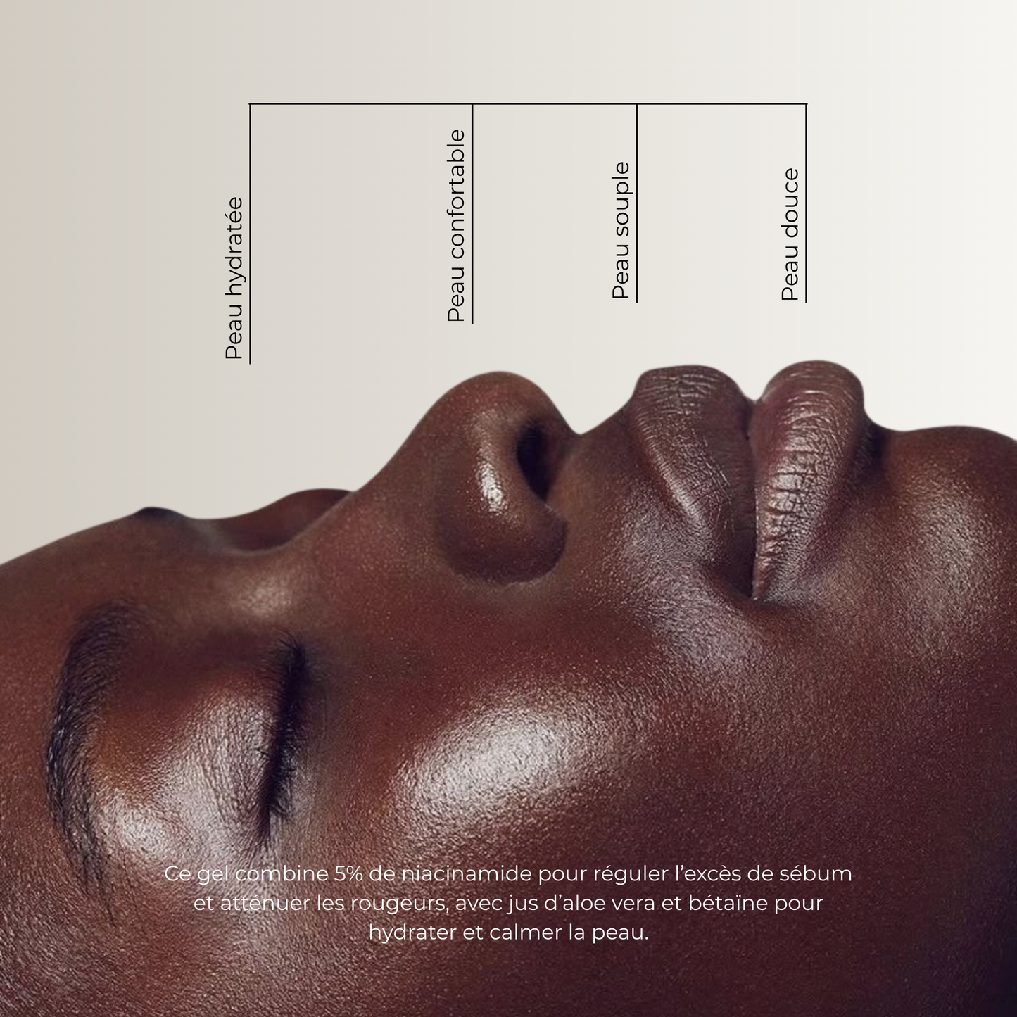 Crème Hydratante Visage