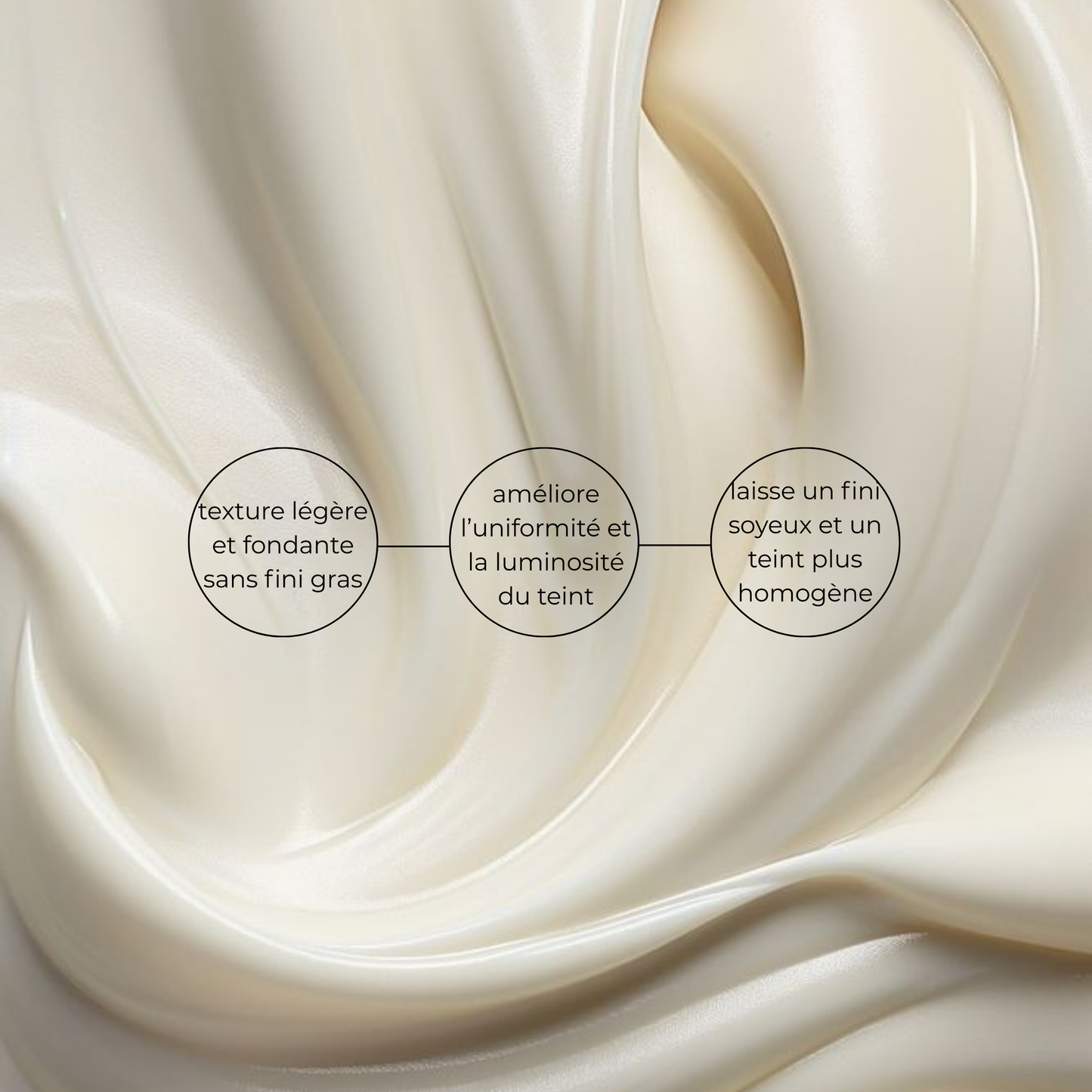 Sérum Perfecteur