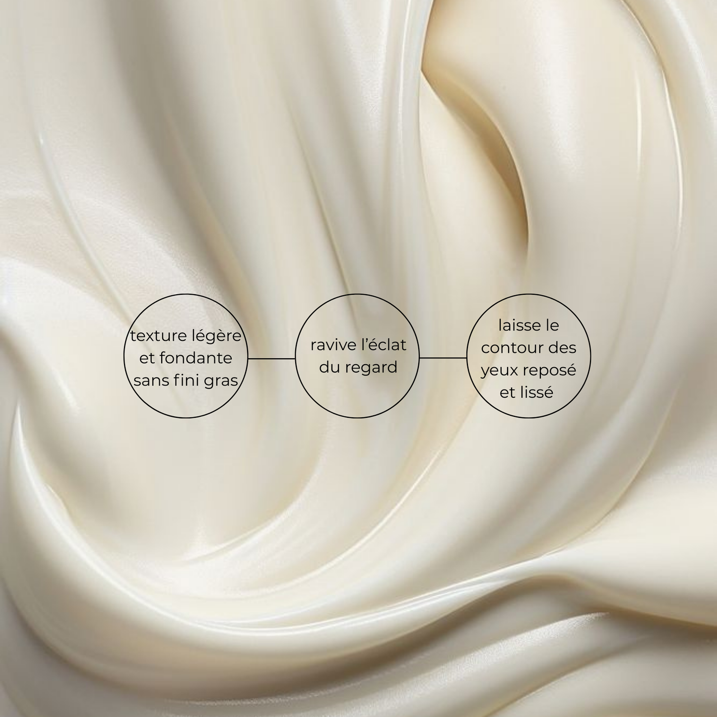 Crème Contour des Yeux 3-en-1